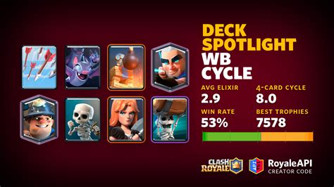 wall breakers deck|Iba pa.